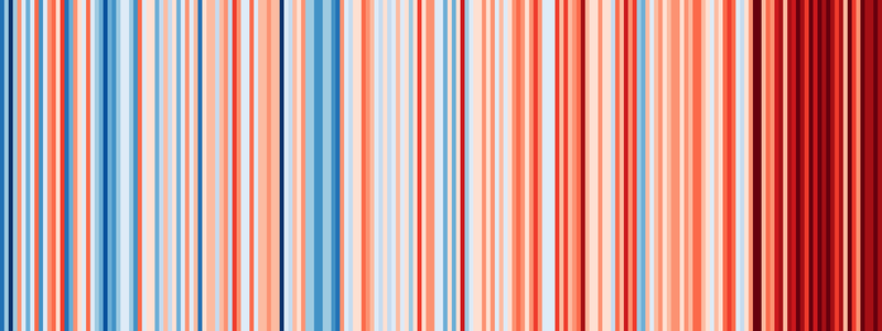 oxford climate stripes - a series of vertical lines of different colours, which get more red towards the right of the image, with a number of blue stripes in the left half